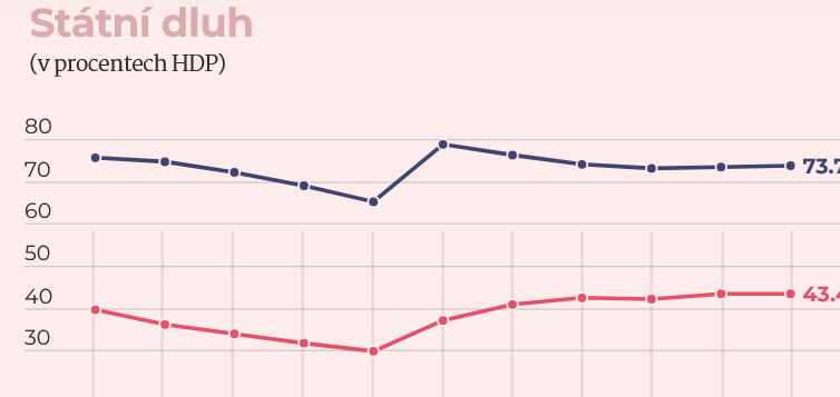 Dodatečné imprese z maďarských voleb