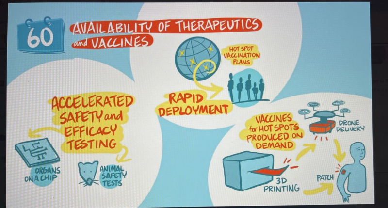 Unikly plány Rockefellerovy nadace na příští pandemii v roce 2035