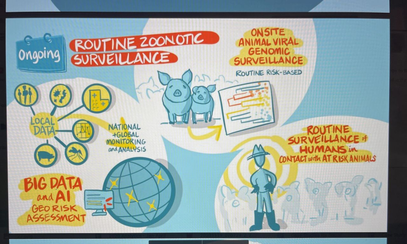 Unikly plány Rockefellerovy nadace na příští pandemii v roce 2035