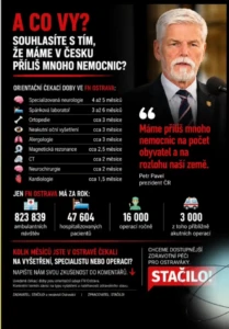 Jiří Paroubek: Prezident opět střílí vedle!